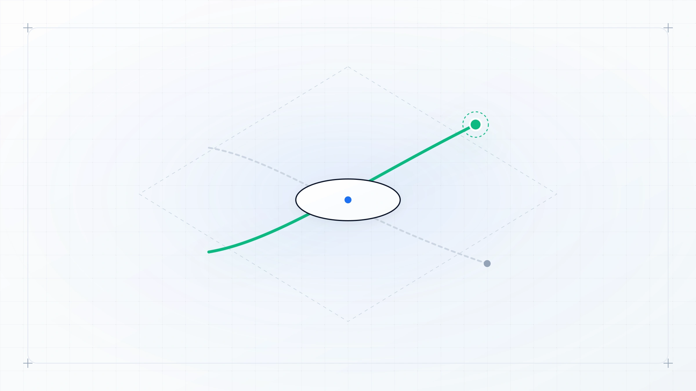 What Actually Converts in Live Product Walkthroughs